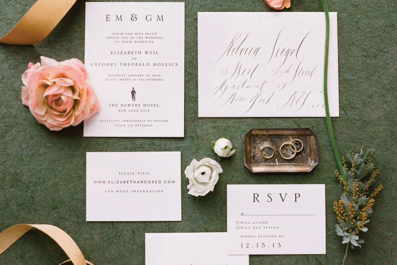 Etiquette For Wedding Invitation